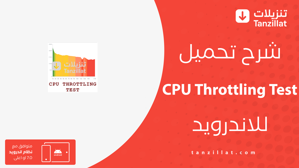 CPU Throttling Test مهكر